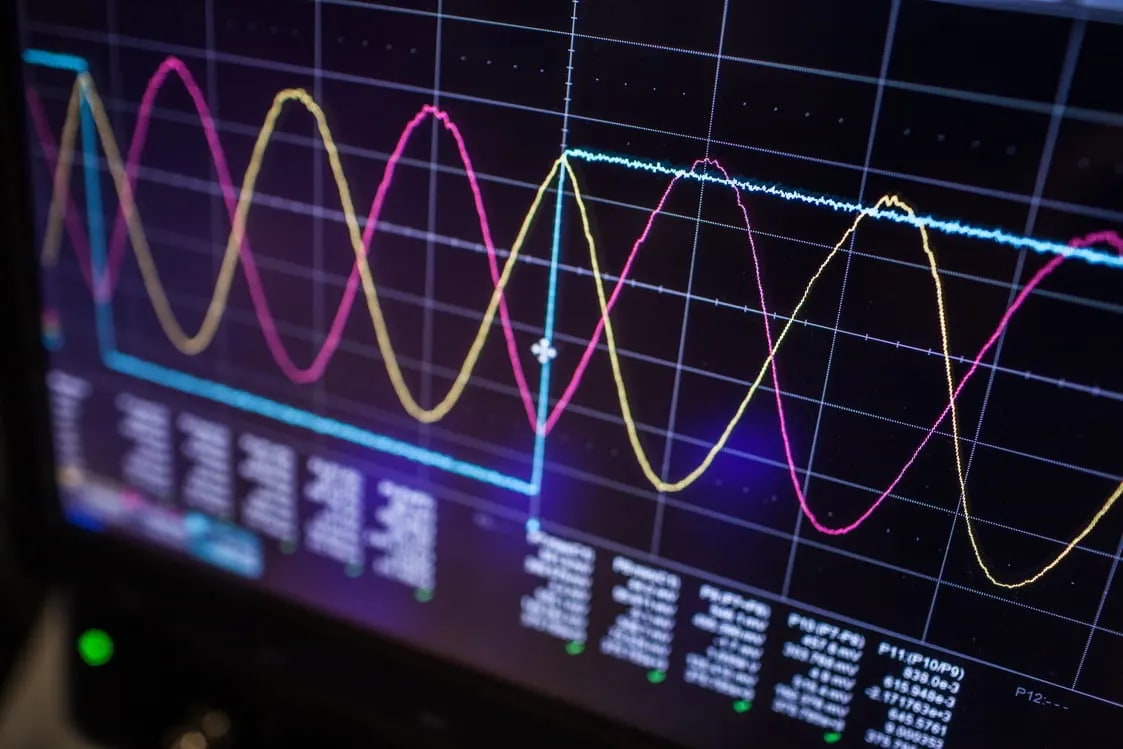 Sensorik und Datenanalyse
